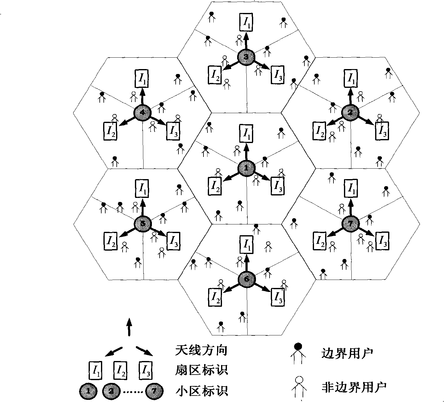 Cochannel interference suppressing method between users and base station thereof