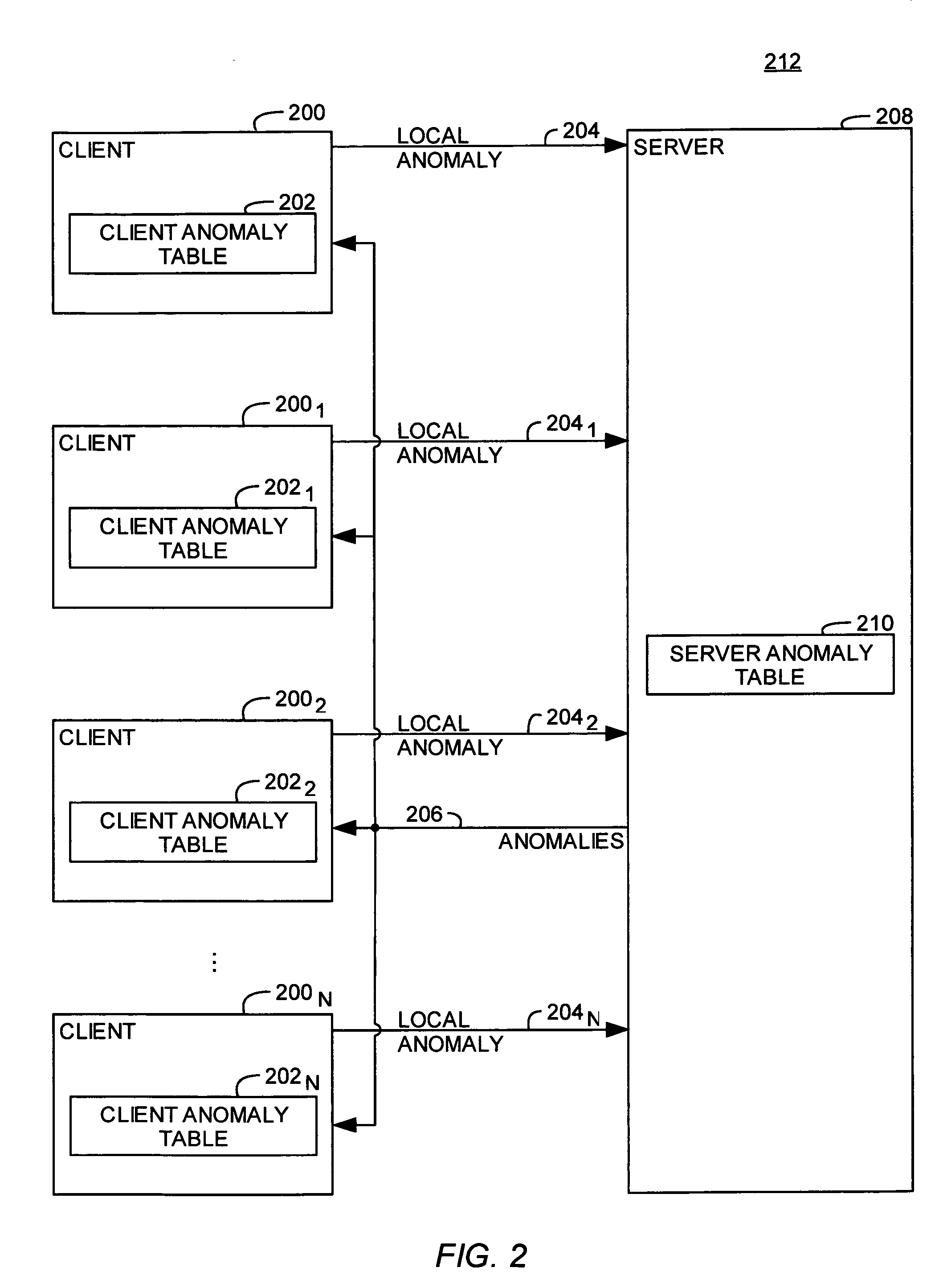 Voice language model adjustment based on user affinity