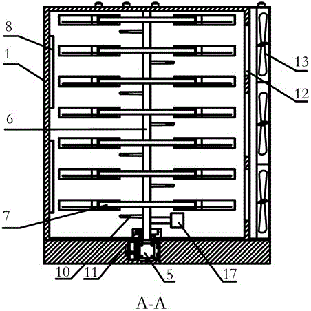 Brown sugar drying equipment