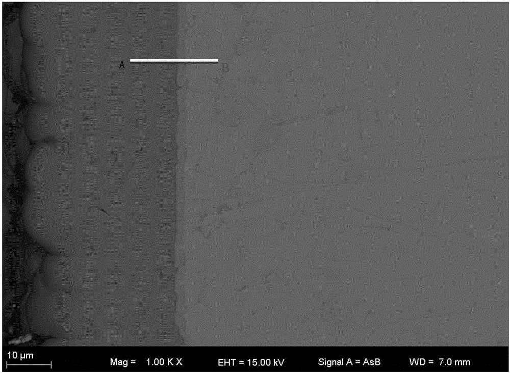 Alloy electrode for skutterudite thermoelectric element and preparation method thereof