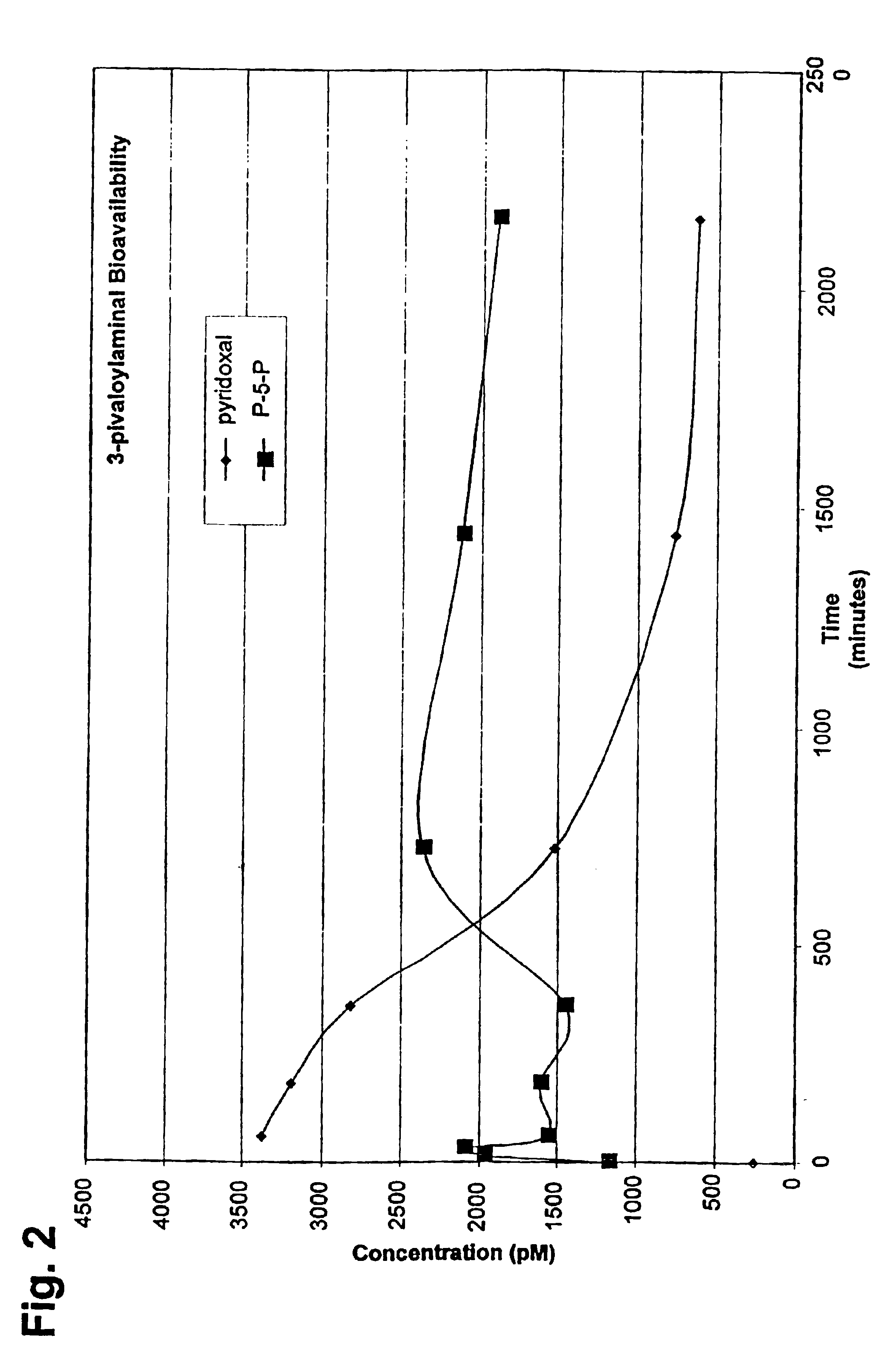 Treatment of cerebrovascular disease