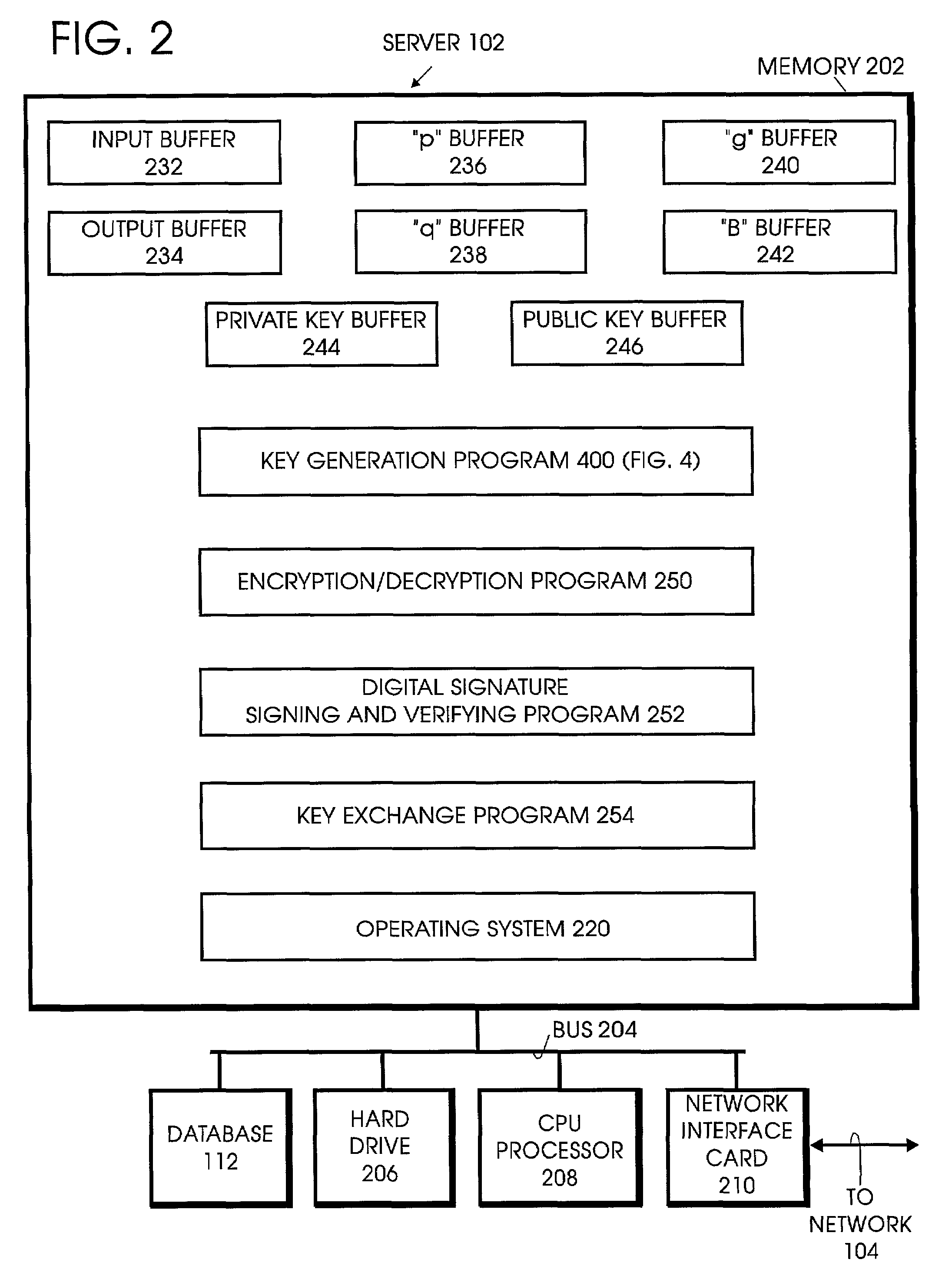 Efficient and compact subgroup trace representation ("XTR")