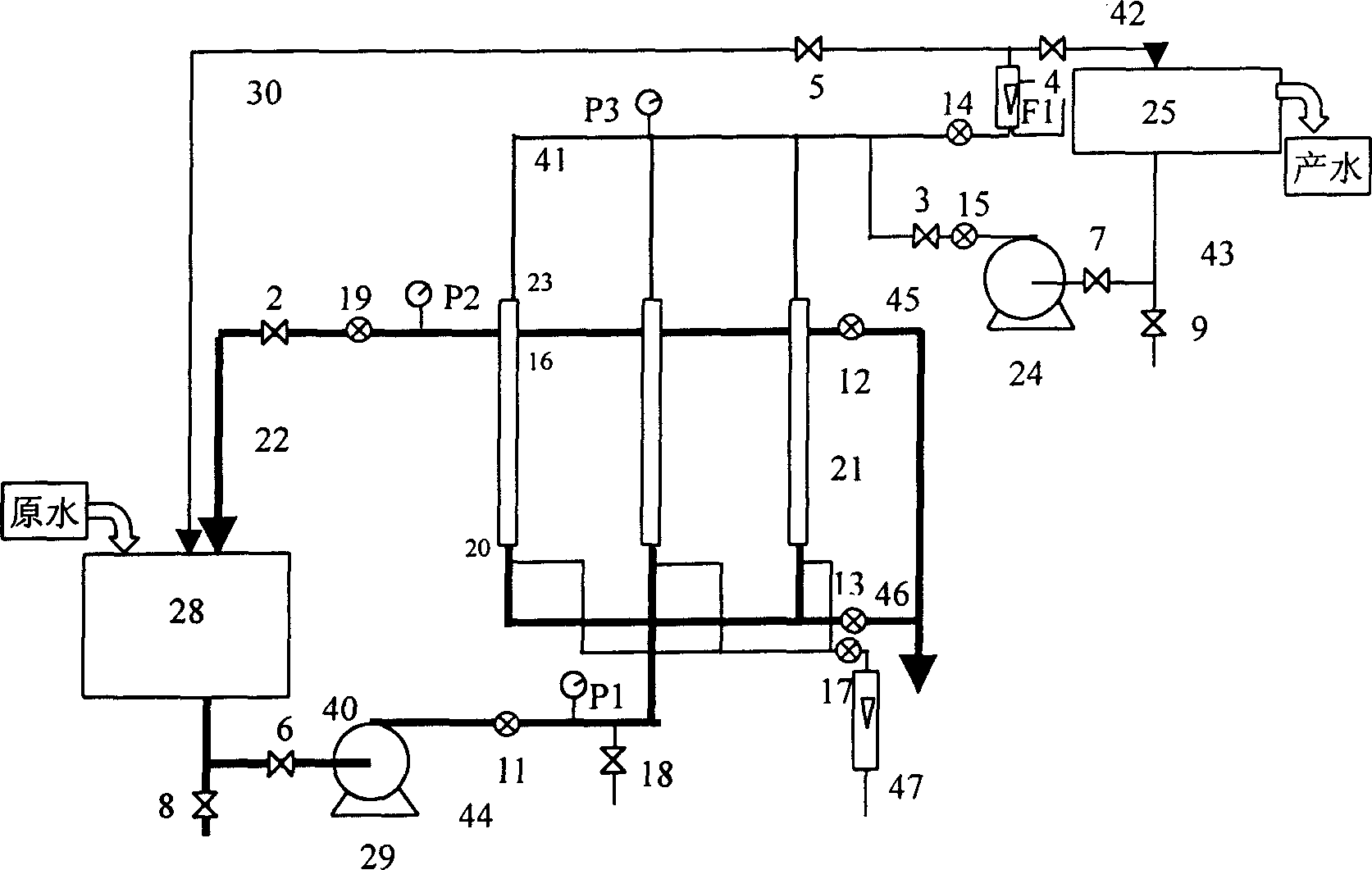 Separator system of hollow-fibre membrane in extermal pressure