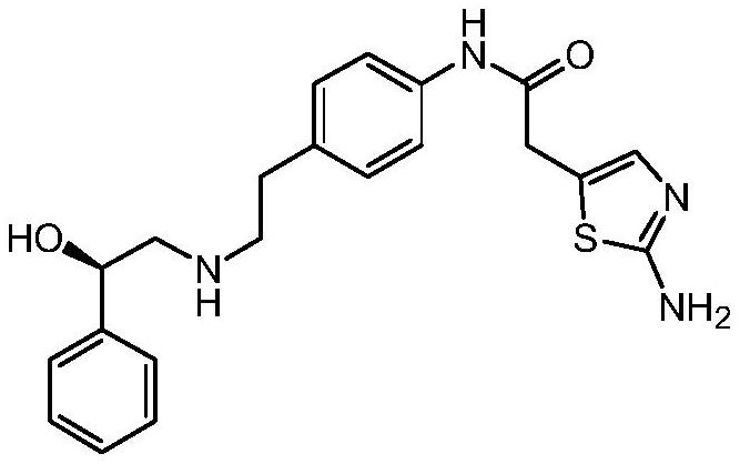 The synthetic method of mirabegron