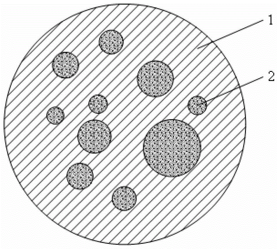 Silicon-based composite material, its preparation method and its application