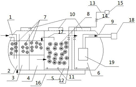 An anoxic-anaerobic-anoxic-aerobic-membrane module treating method