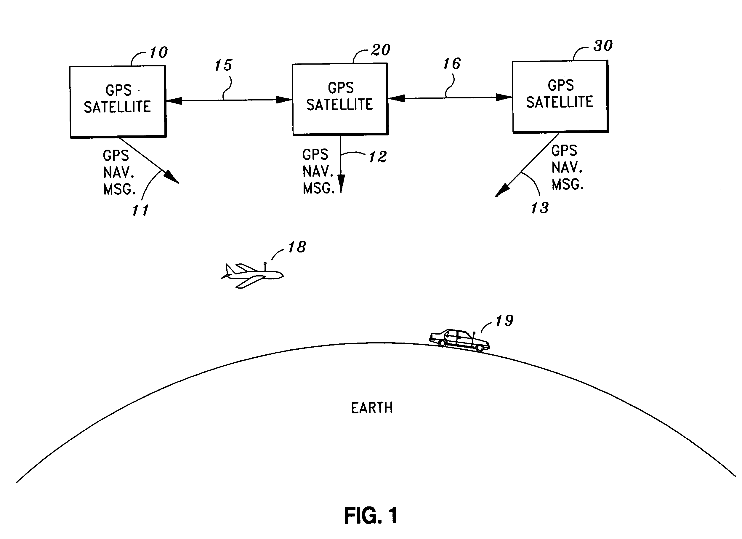 Phase step alert signal for GPS integrity monitoring