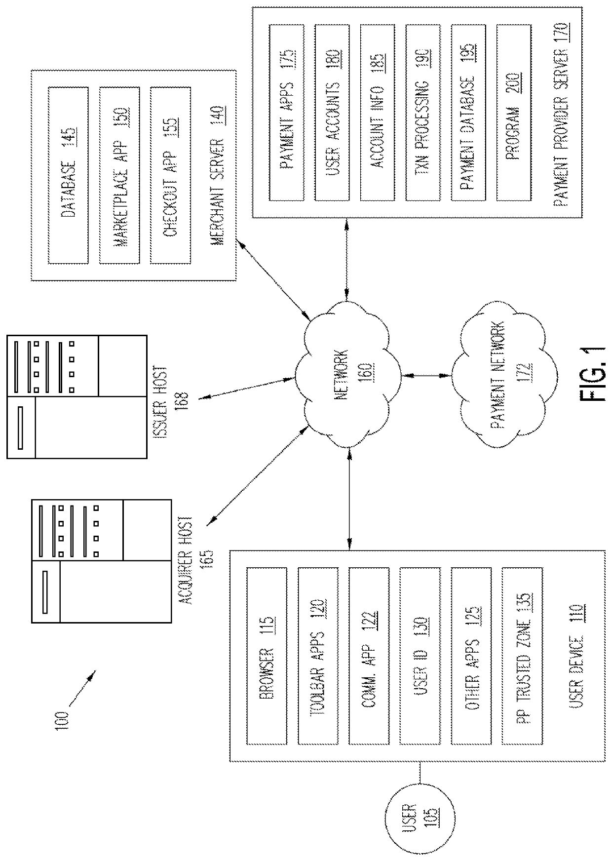 Predicting online electronic attacks based on other attacks