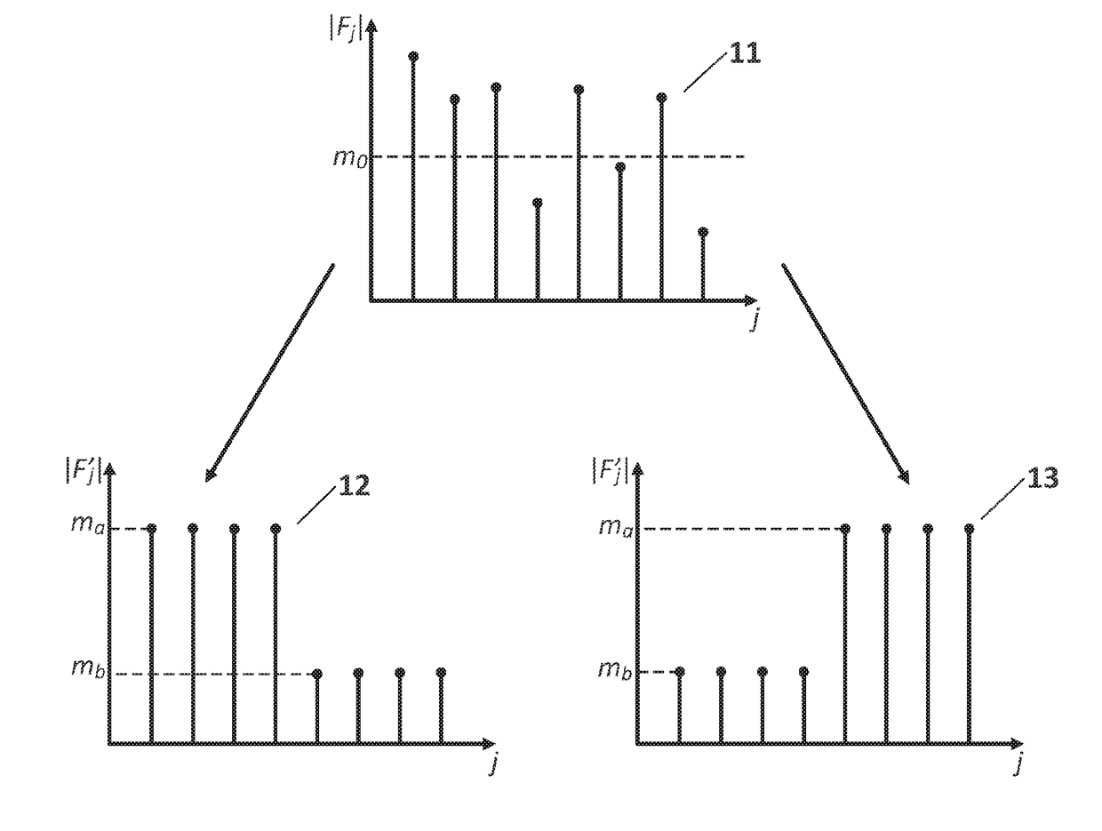 Method and apparatus for embedding and extracting watermark data in an audio signal