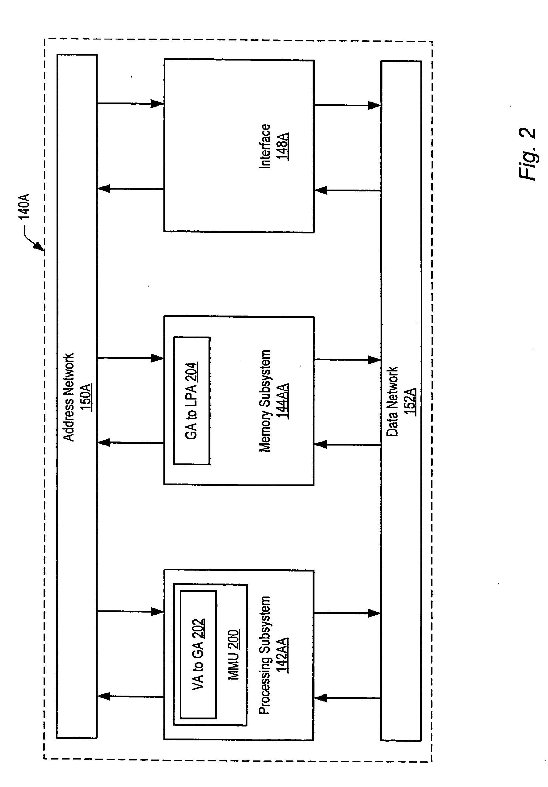 Multi-node system in which home memory subsystem stores global to local address translation information for replicating nodes