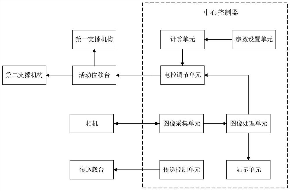 A device and method for detecting surface damage defects based on side-view camera shooting