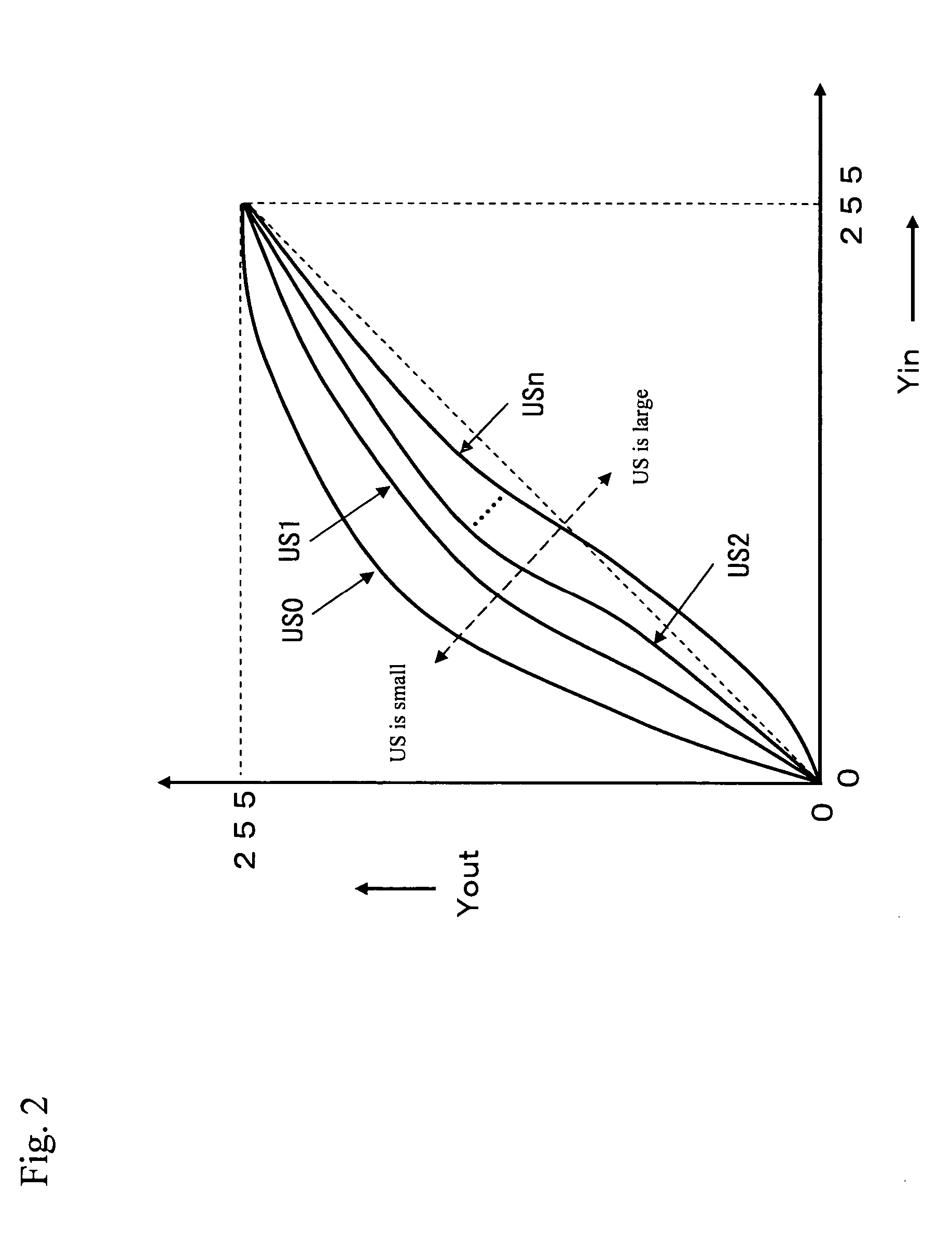 Visual processing device, display device, and integrated circuit