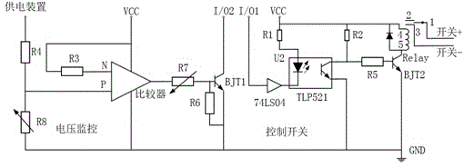 Intelligent operation device of environmental protection equipment