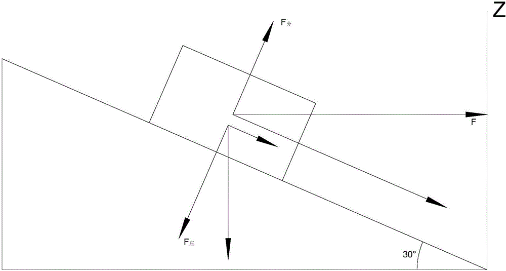 Anti-rollover control method for four-wheel electric vehicle