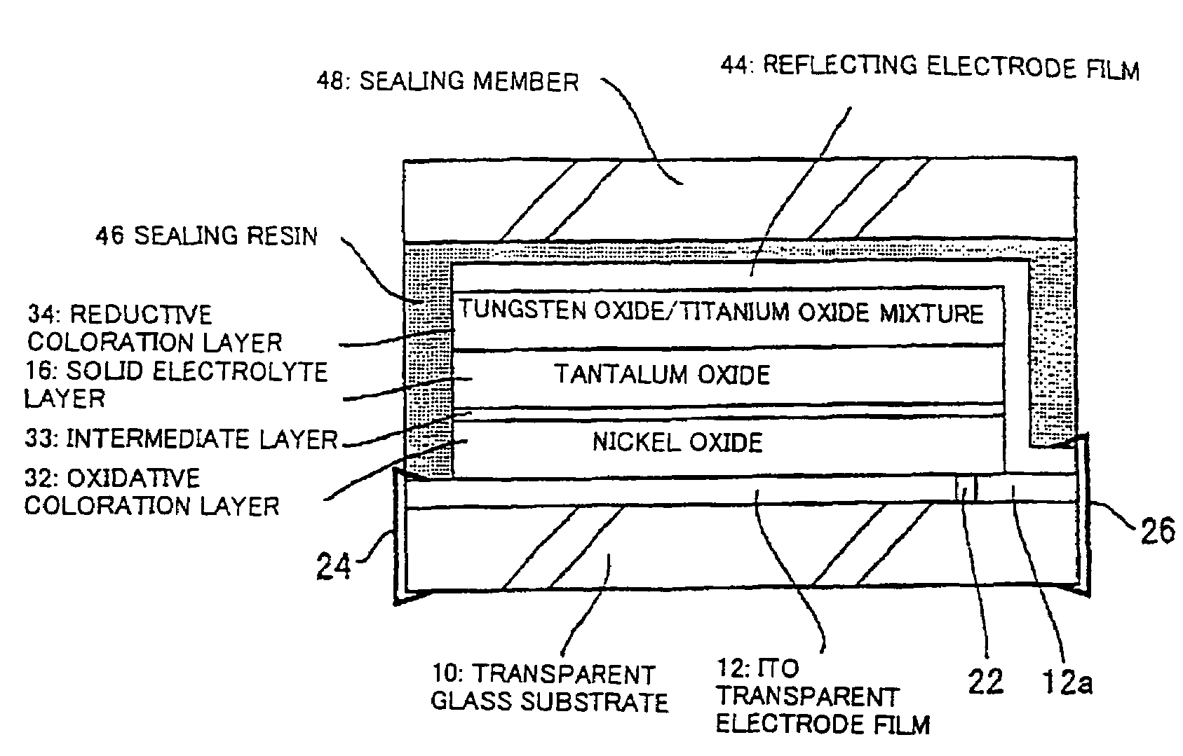 Electrochromic element