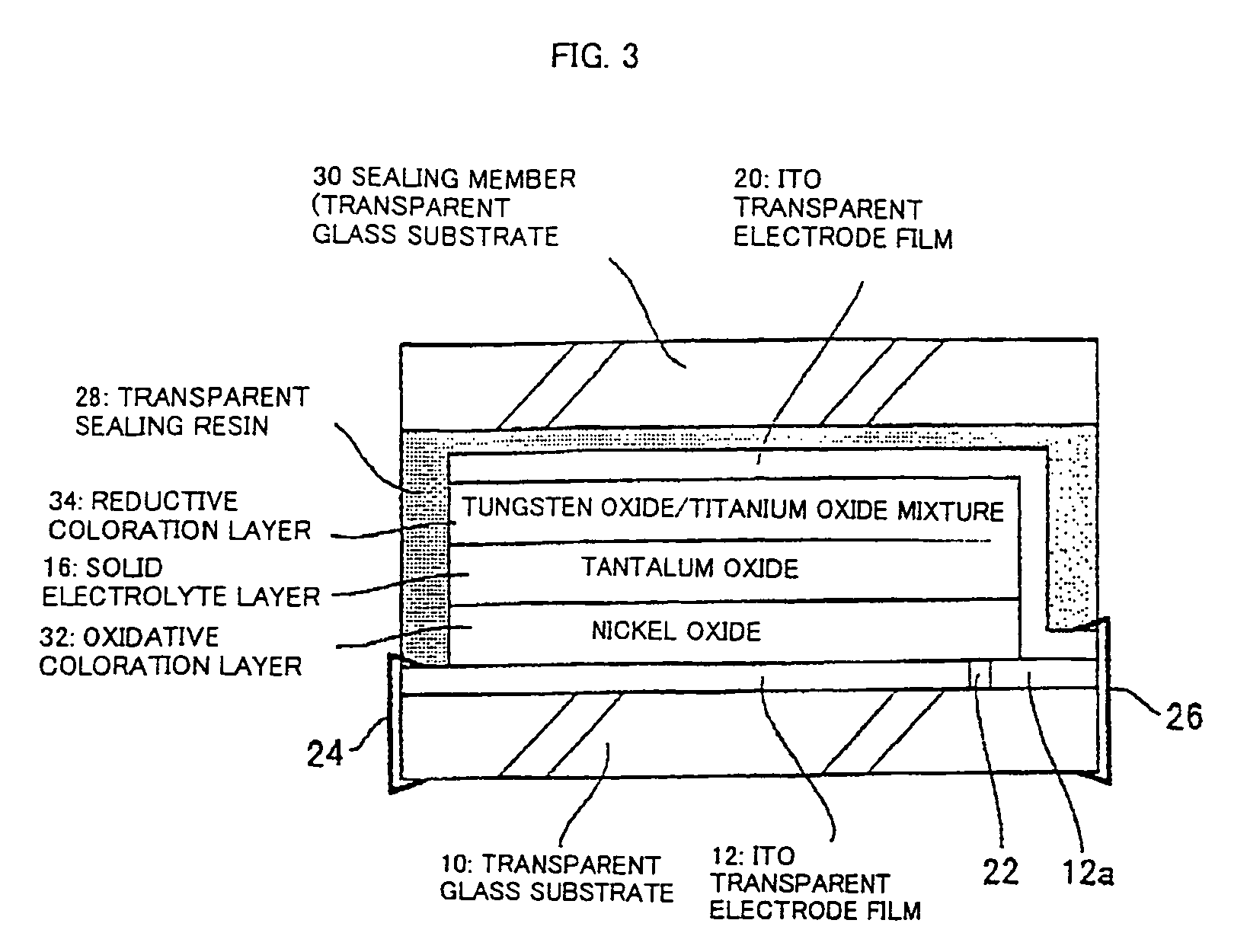 Electrochromic element