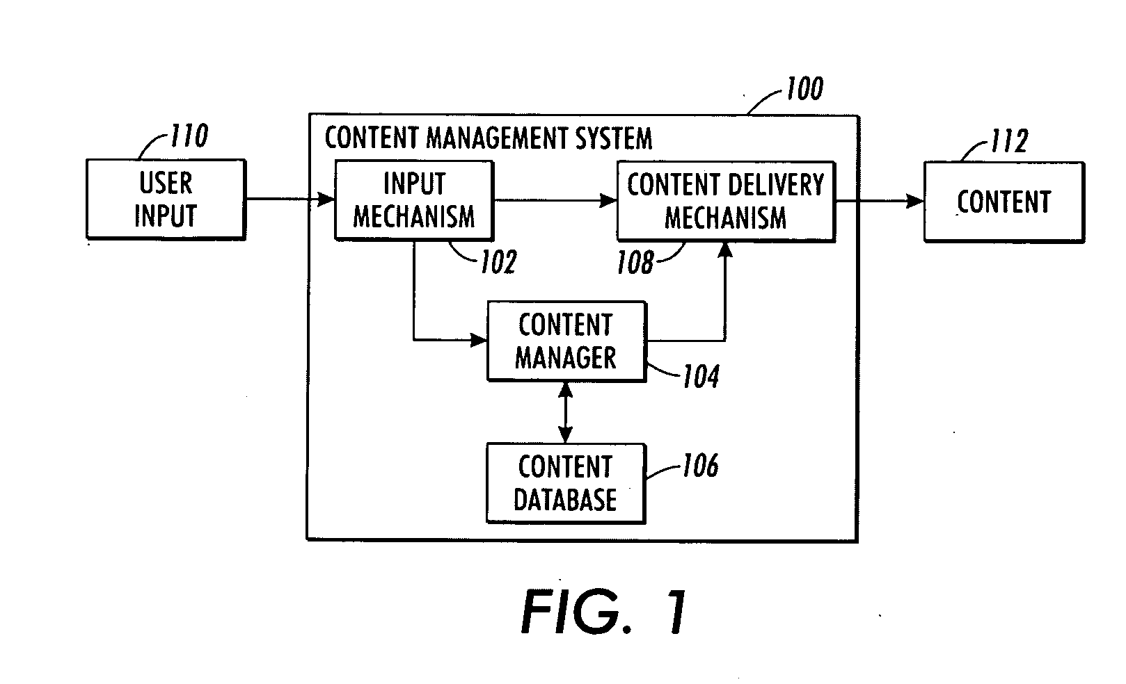 Context and activity-driven content delivery and interaction