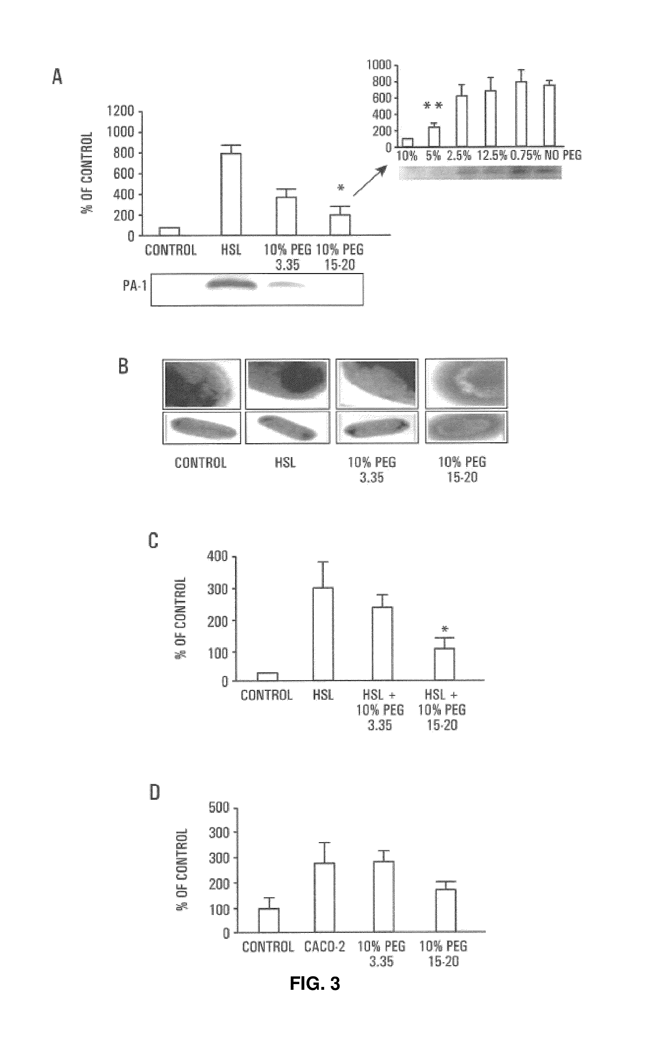 Materials and methods for preventing and treating microbe-mediated epithelial disorders