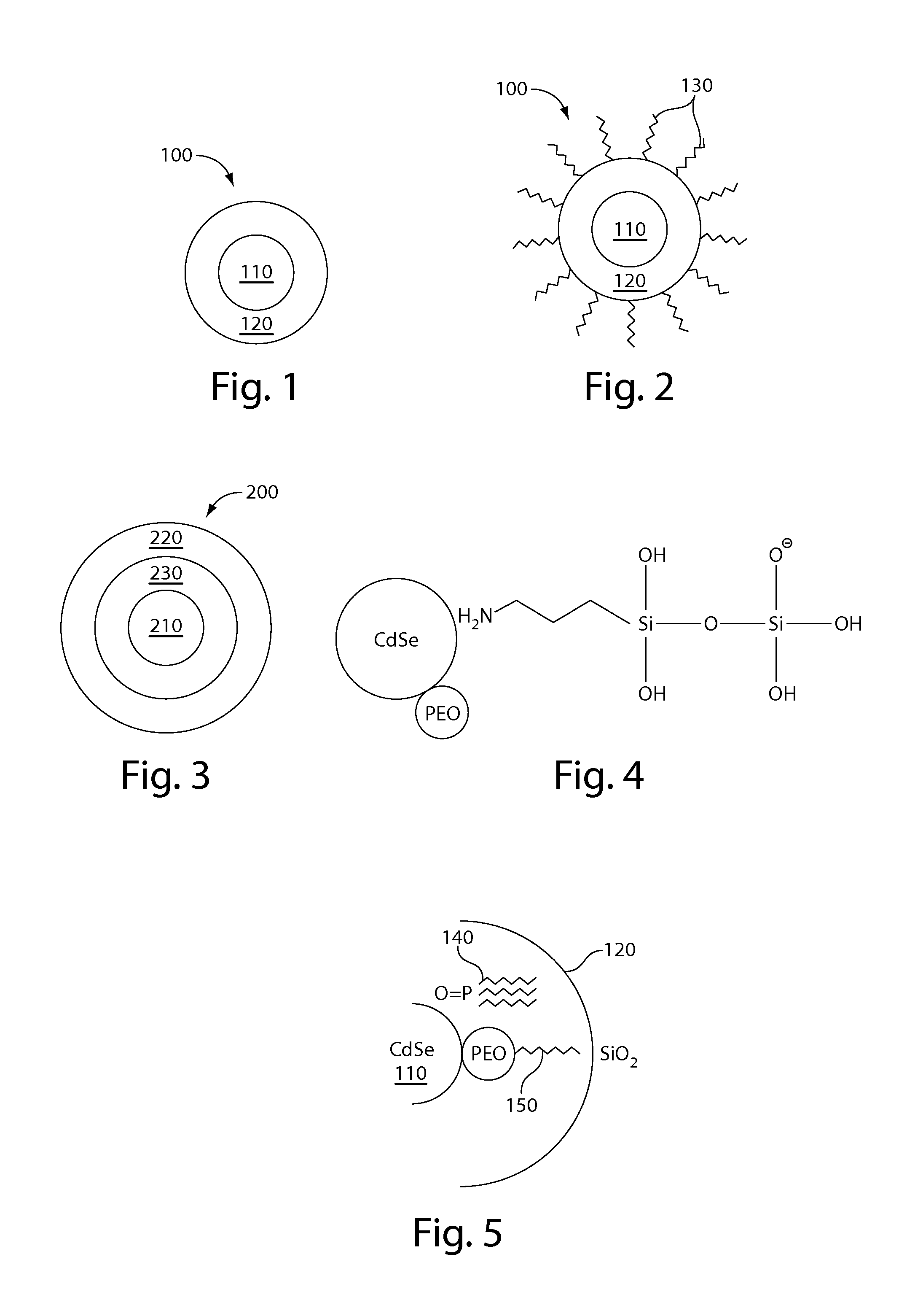 Coated water-soluble nanoparticles comprising semiconductor core and silica coating