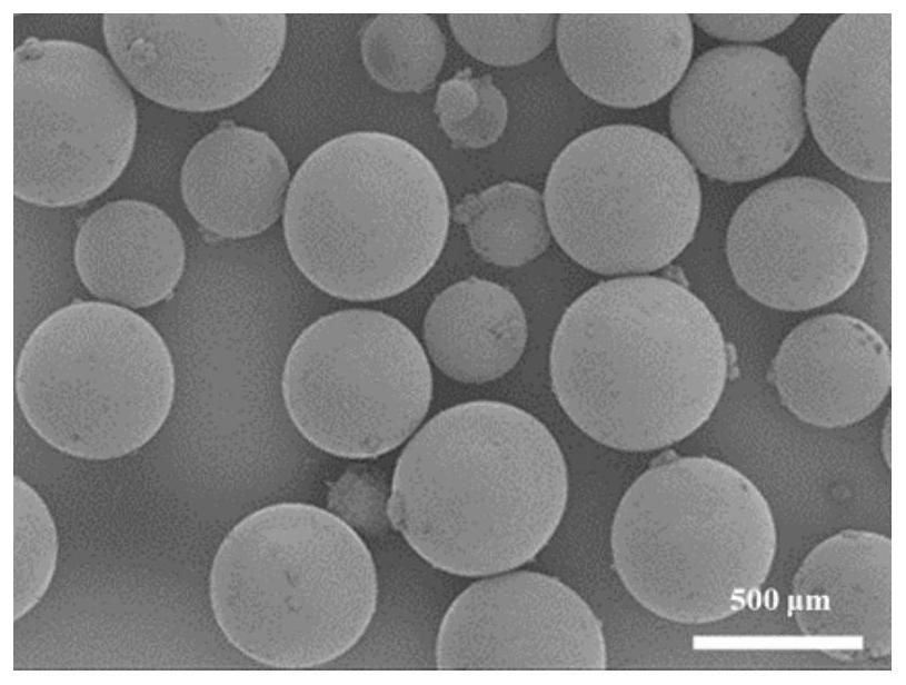 Hypoxic microsphere with ultraviolet shielding shell structure and preparation method of hypoxic microsphere