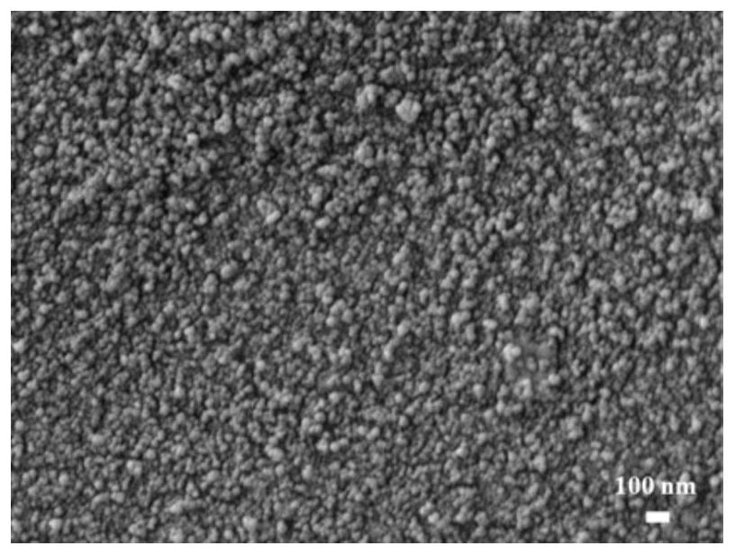 Hypoxic microsphere with ultraviolet shielding shell structure and preparation method of hypoxic microsphere