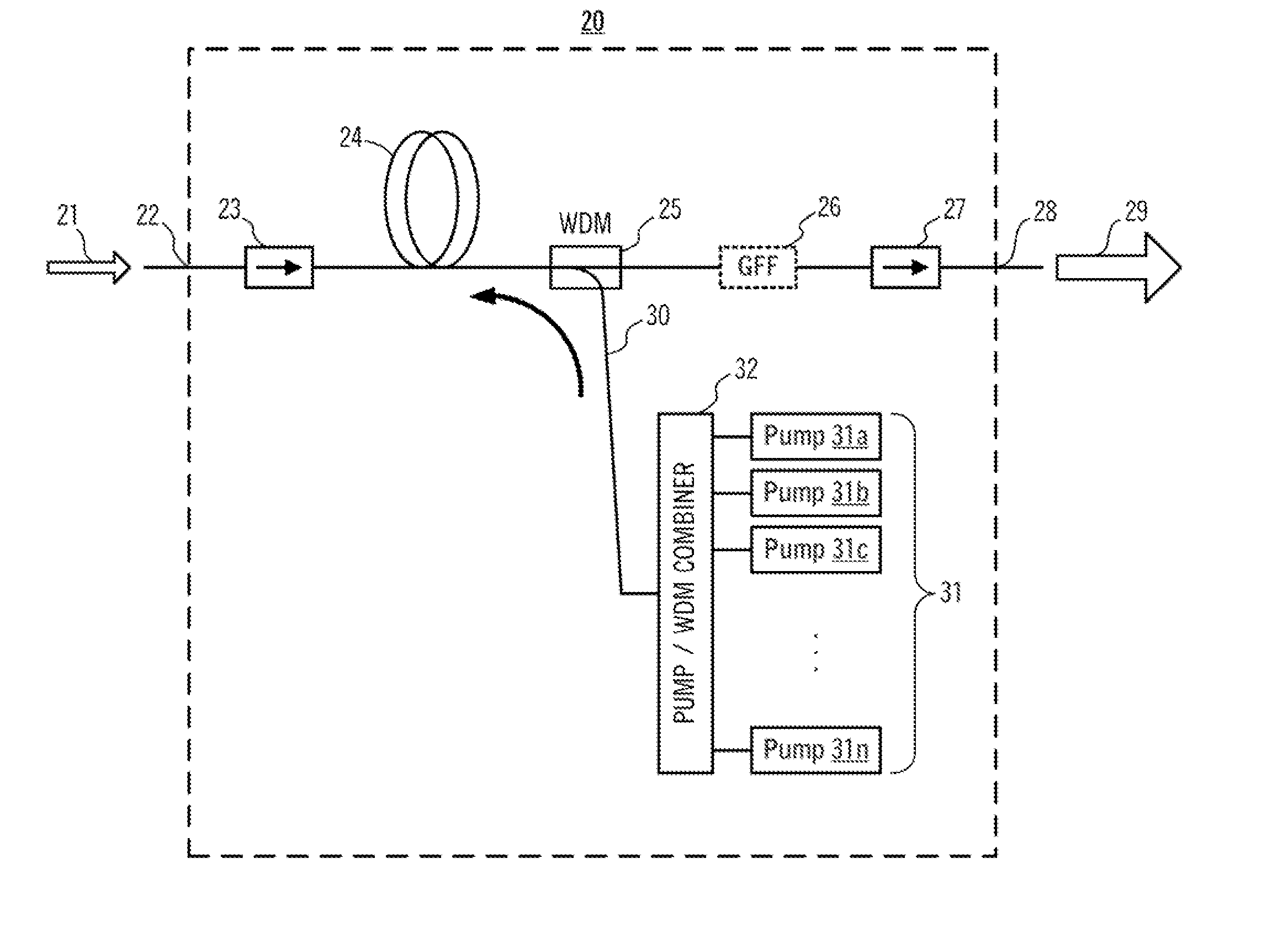 Discrete Raman Amplifier