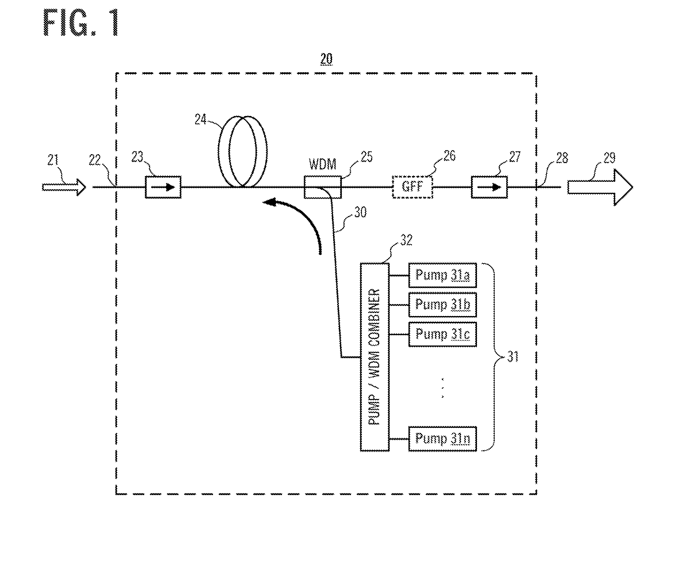 Discrete Raman Amplifier