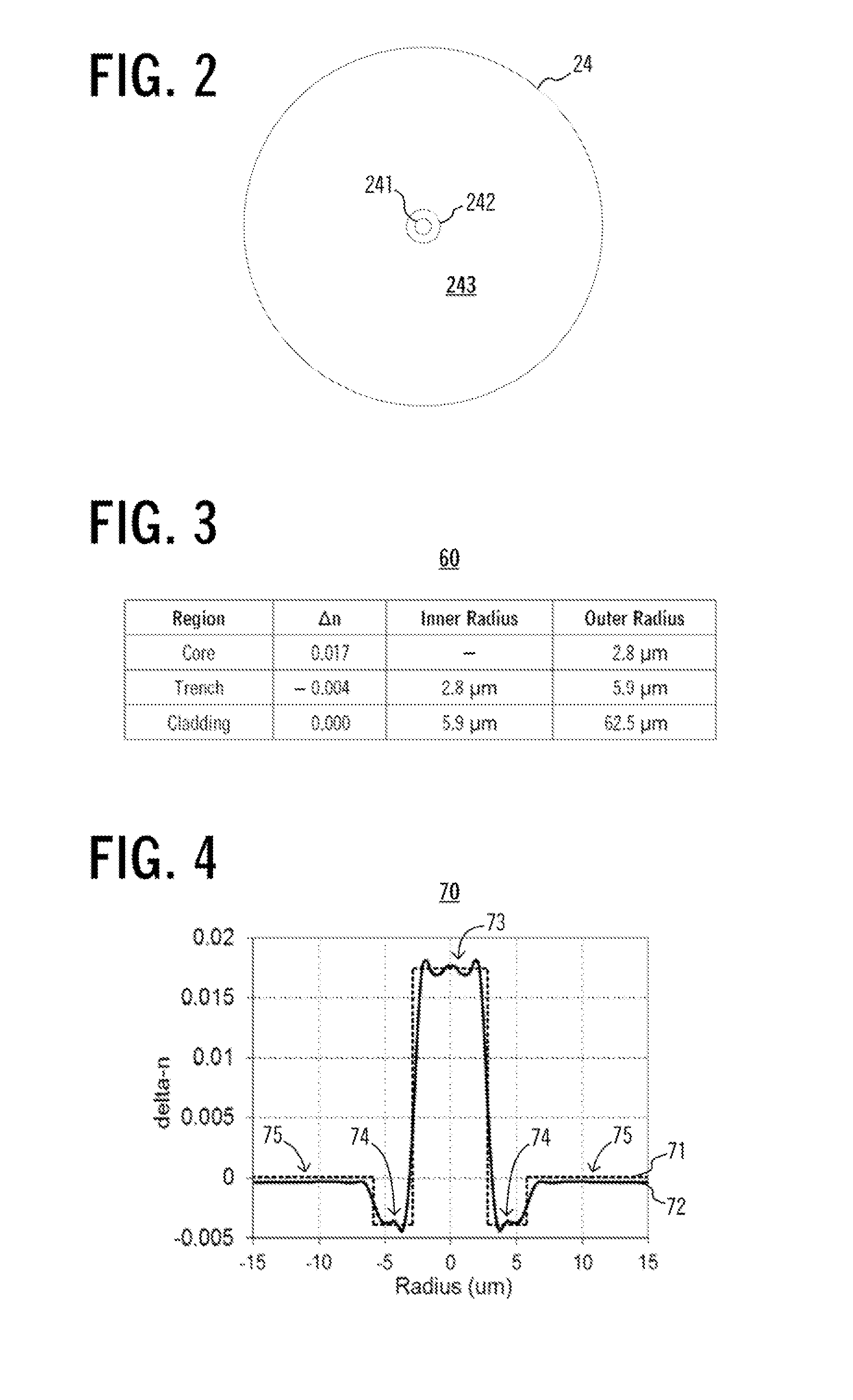 Discrete Raman Amplifier