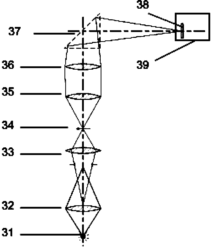 Digital microscope and image identification method