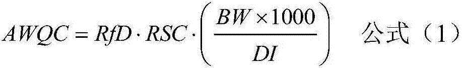 Water quality criterion derivation method for human health protection and safety evaluation method of water quality of drinking water source region