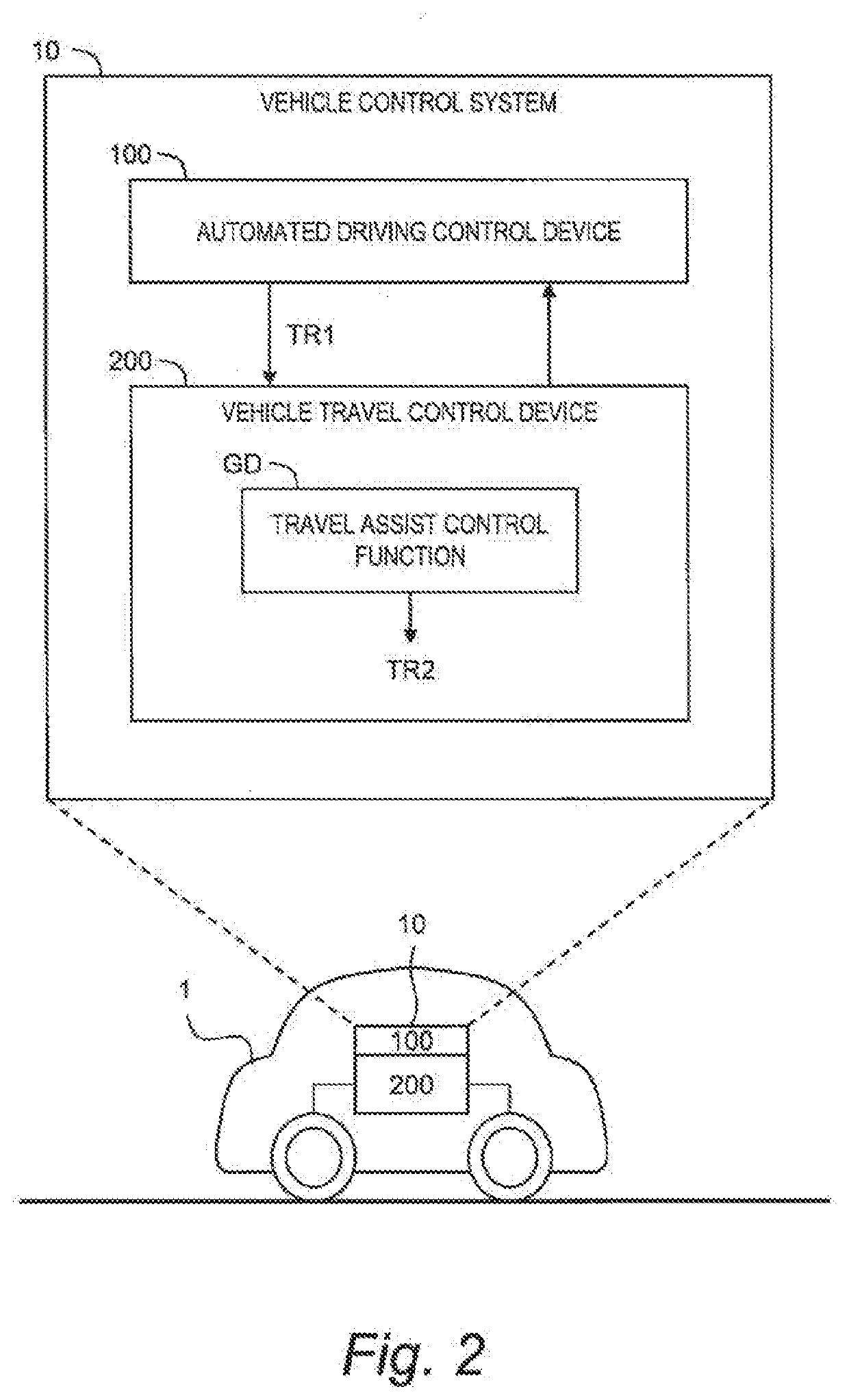 Vehicle control system