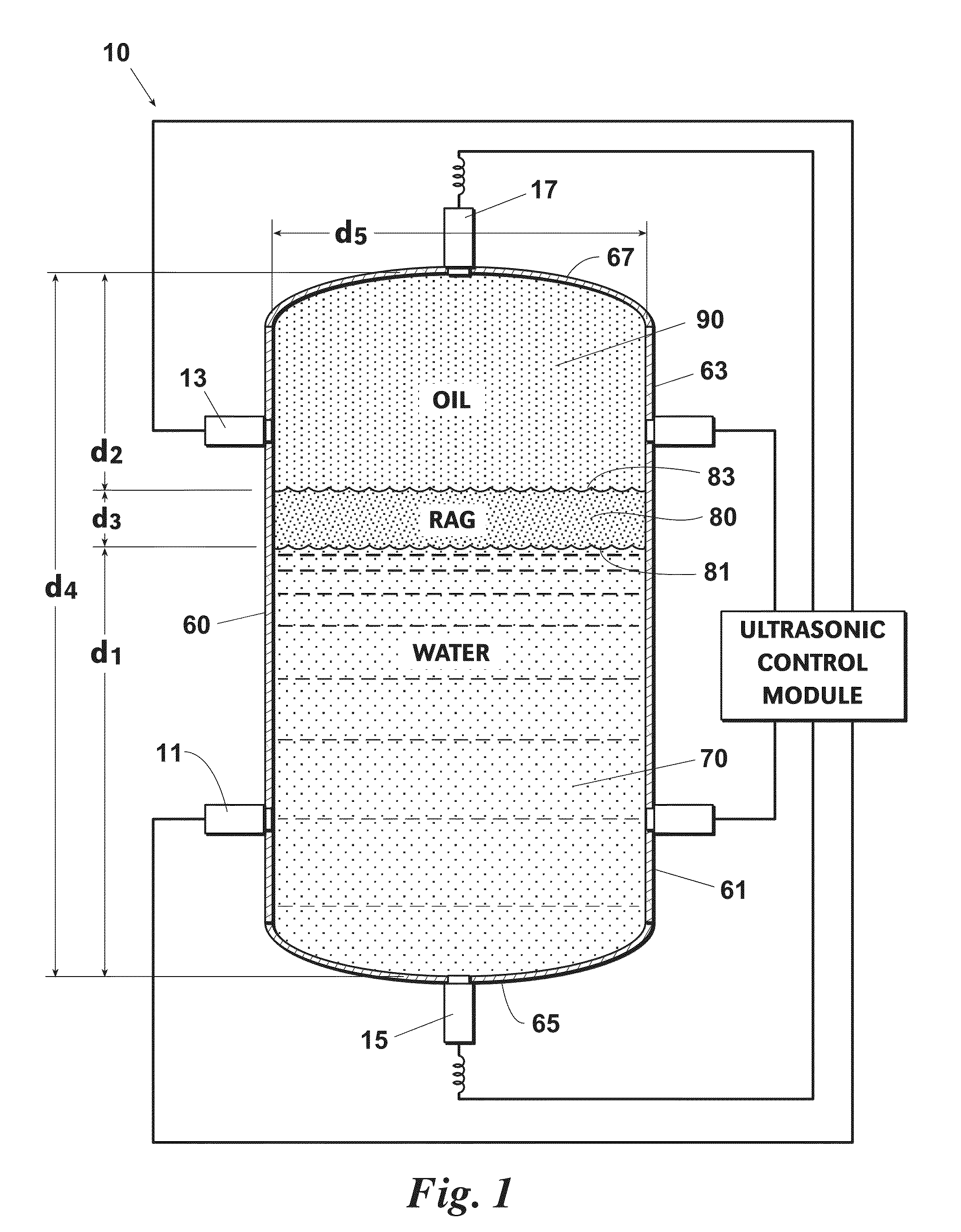 Ultrasonic Rag Layer Detection System And Method For Its Use