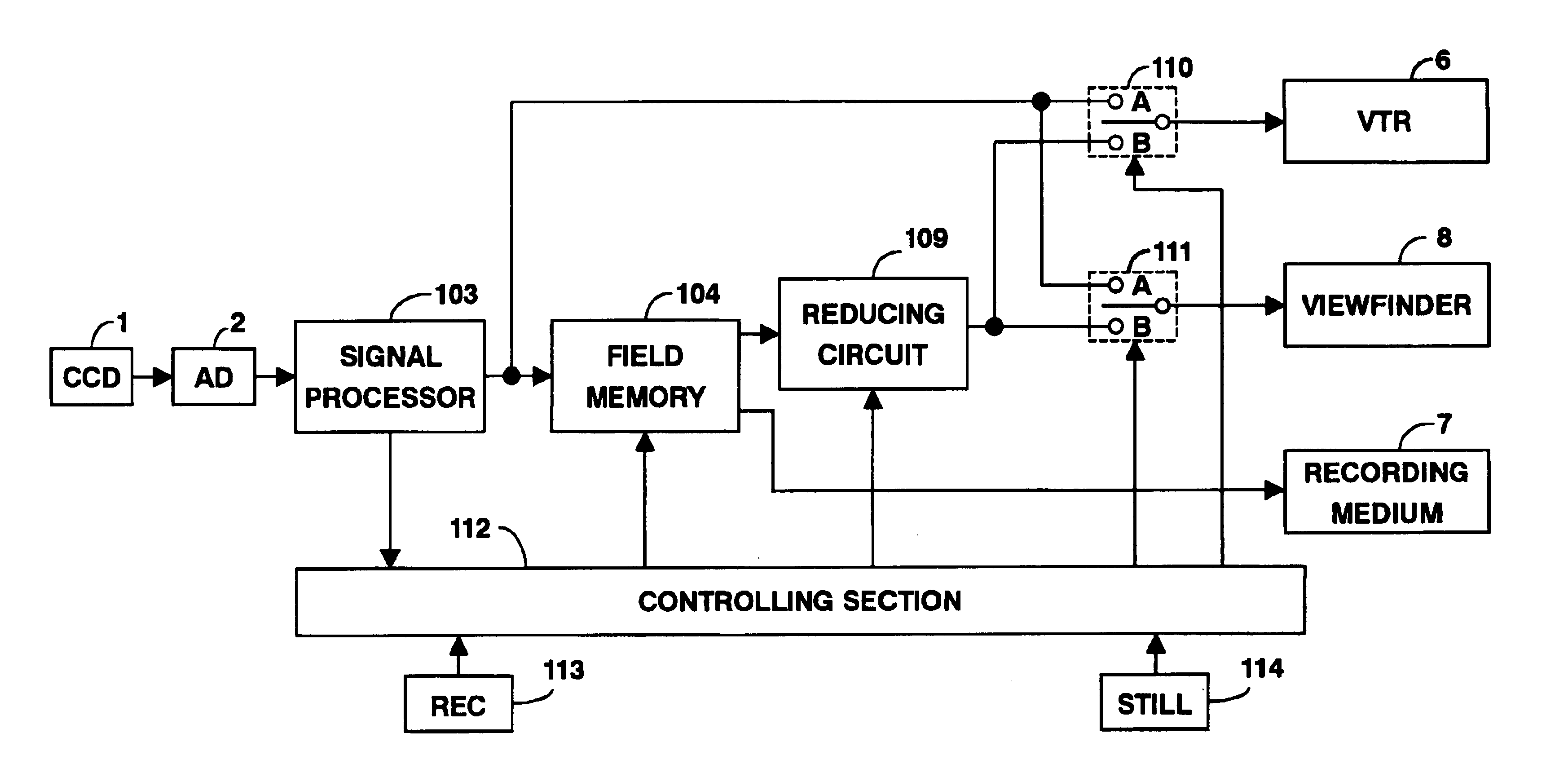 Video recorder for recording moving and still picture information