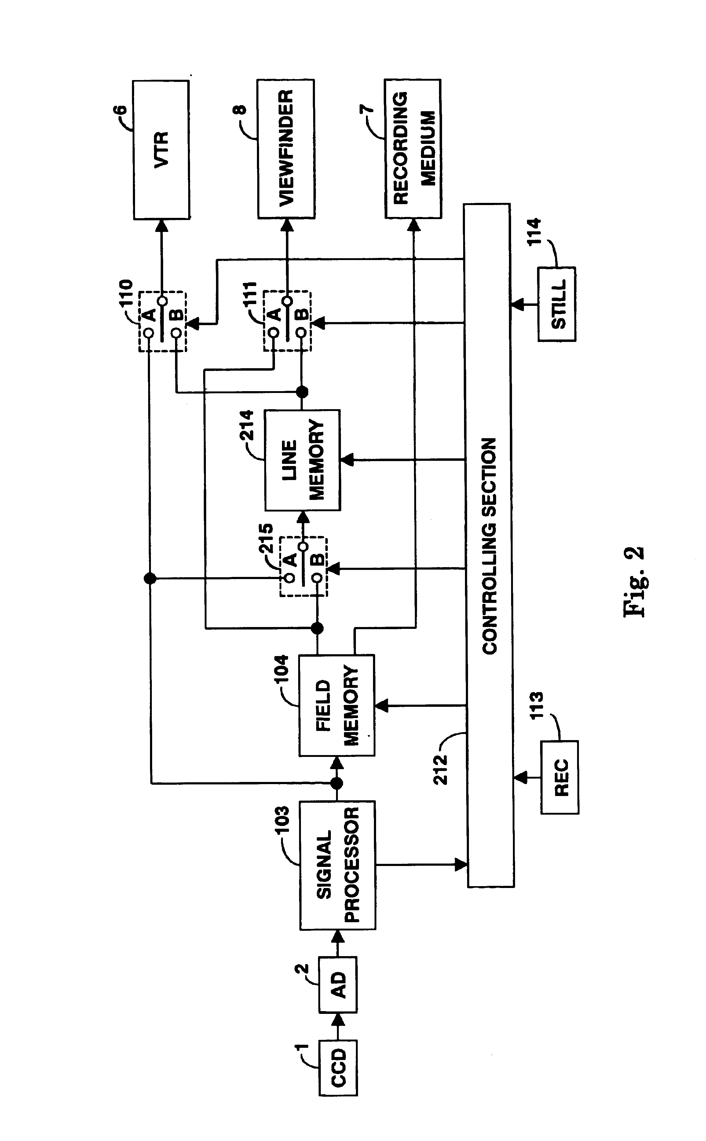 Video recorder for recording moving and still picture information