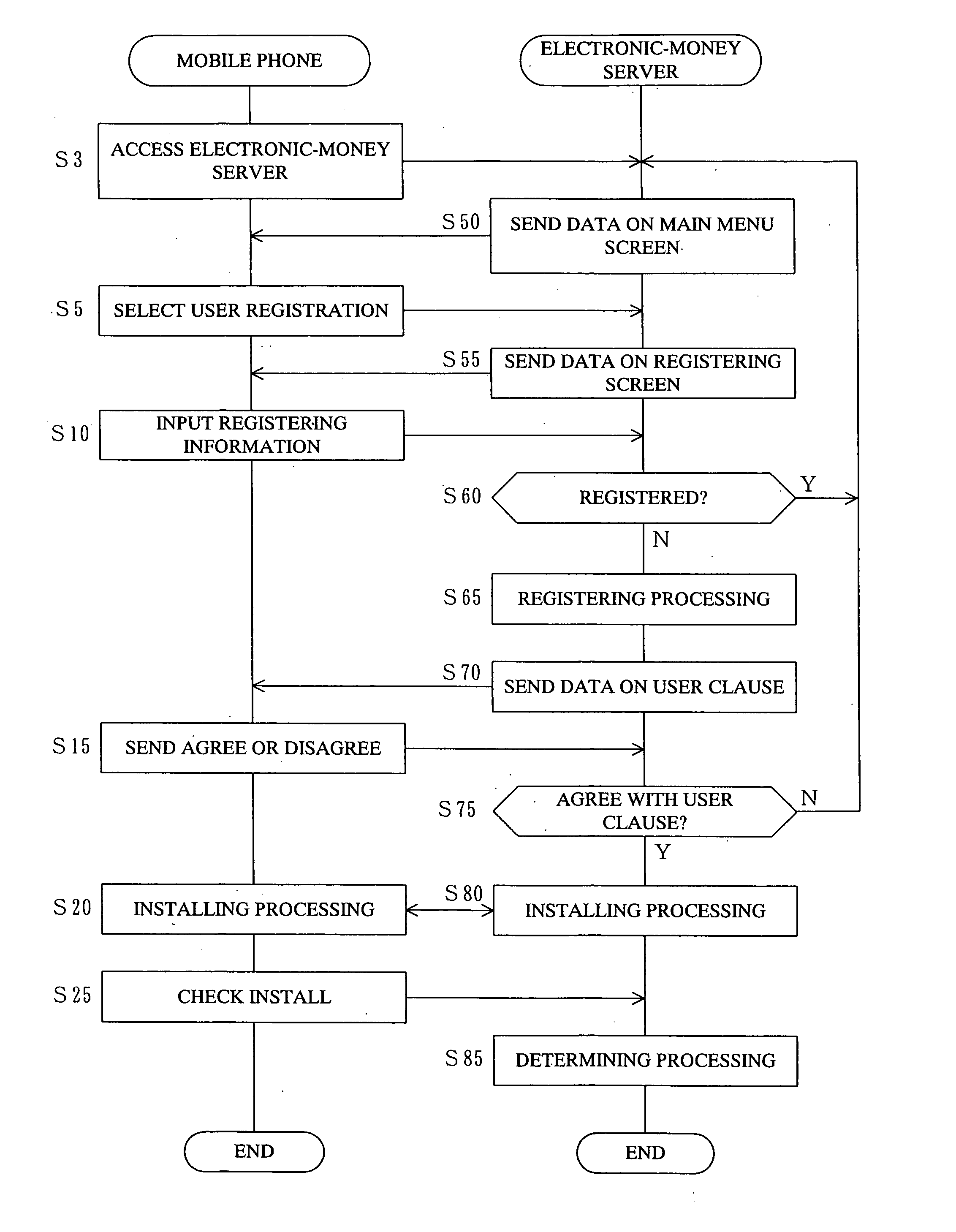 Mobile terminal device, mobile terminal method, mobile terminal program, providing server device, providing server method, and providing server program