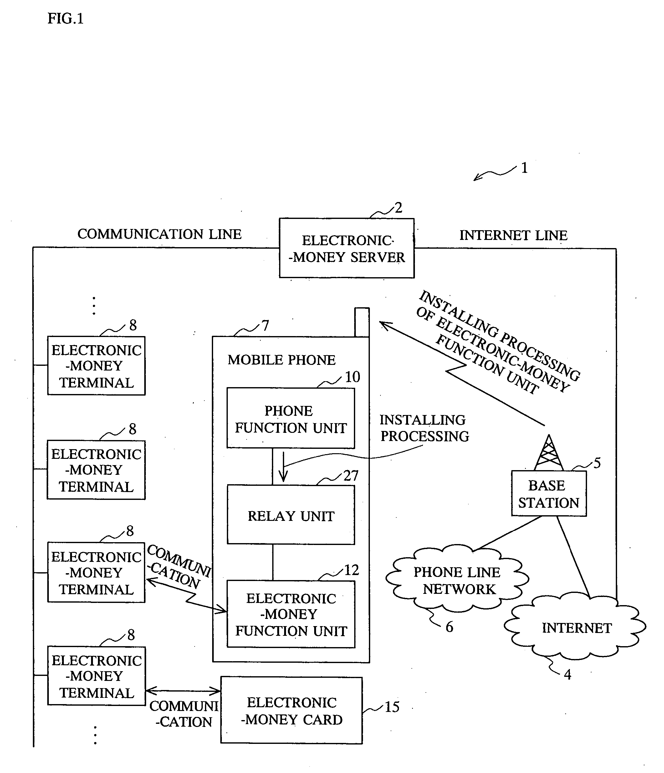 Mobile terminal device, mobile terminal method, mobile terminal program, providing server device, providing server method, and providing server program