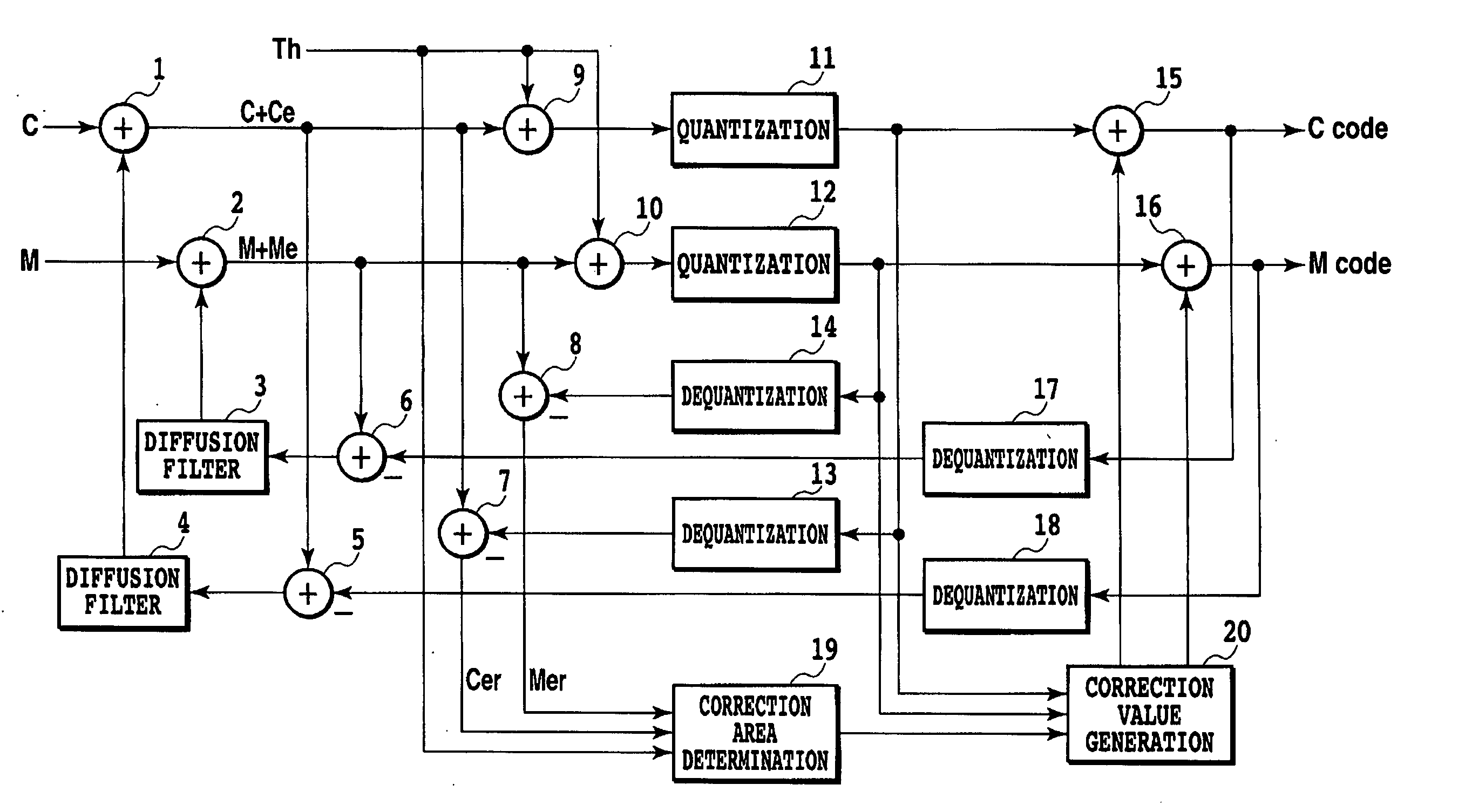 Image processing device and image processing method