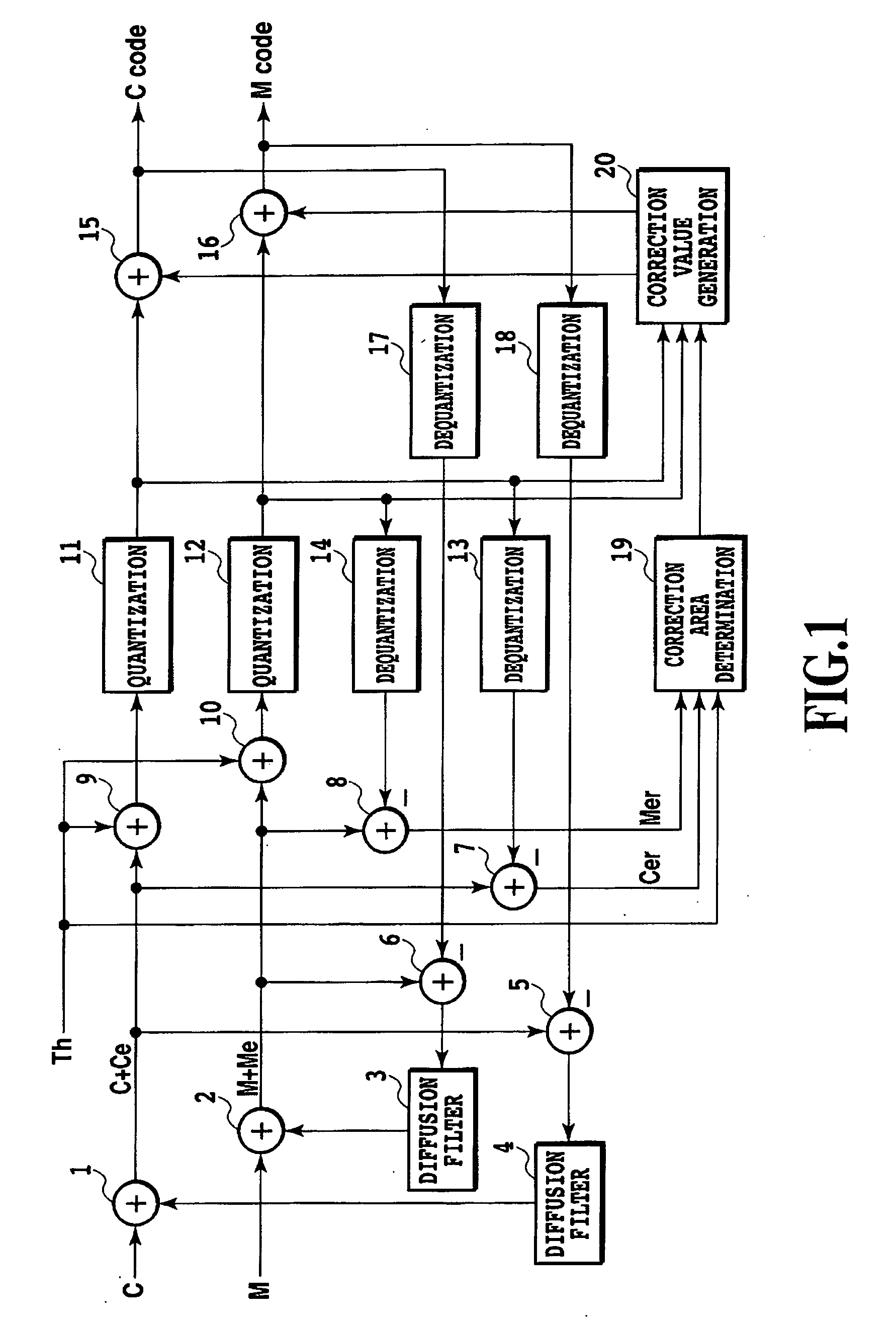 Image processing device and image processing method