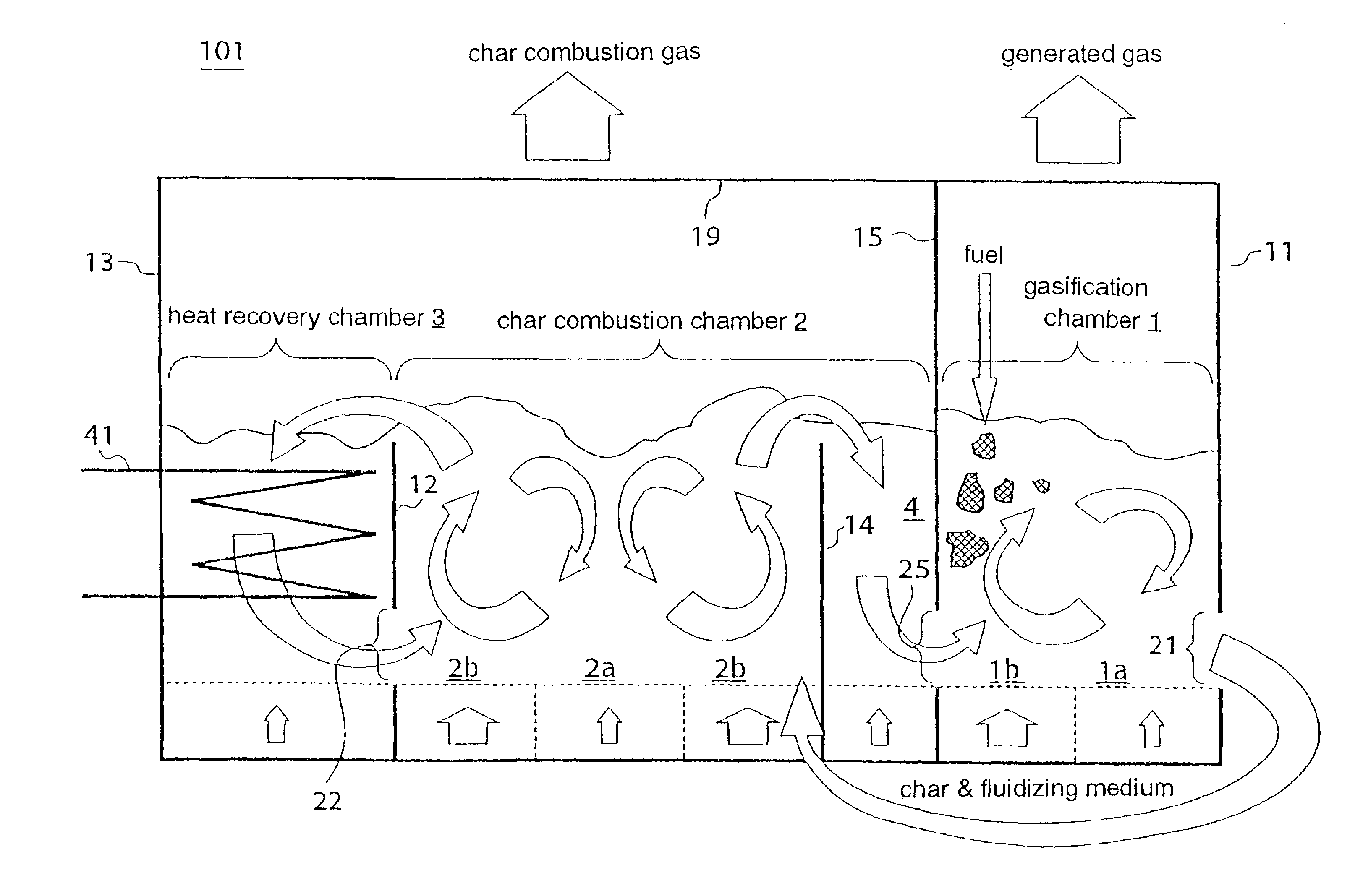 Fuel gasification system