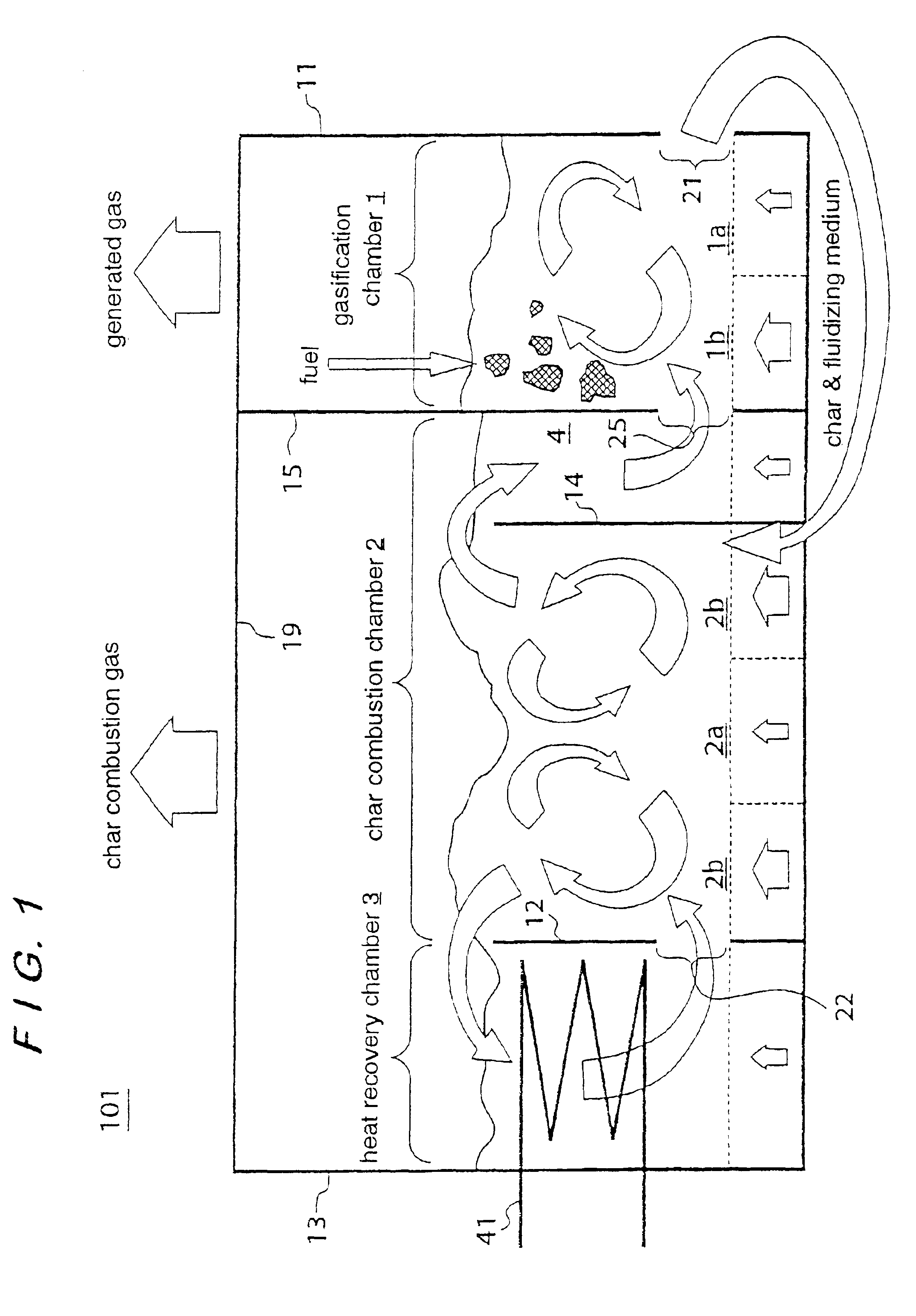 Fuel gasification system