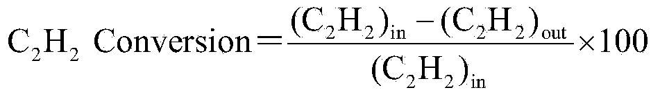 Hydrogenation catalyst with large specific surface and low acid amount, and application thereof