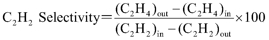 Hydrogenation catalyst with large specific surface and low acid amount, and application thereof