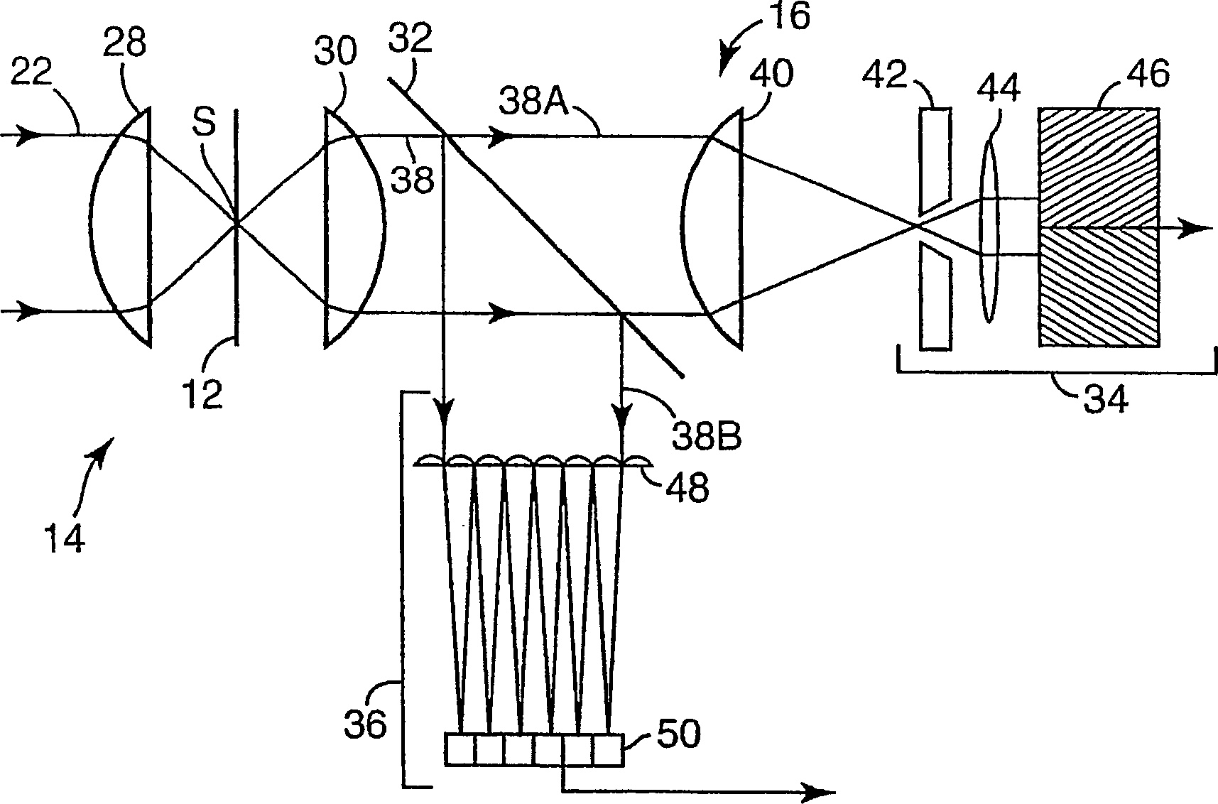 Scanning laser microscope with wave-front sensor