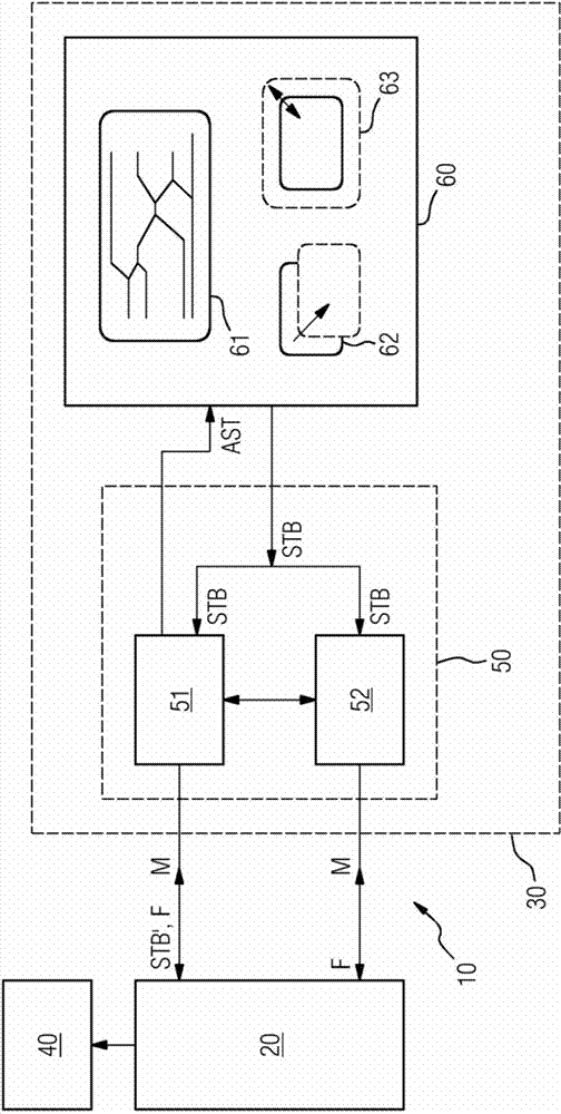 Operator control device