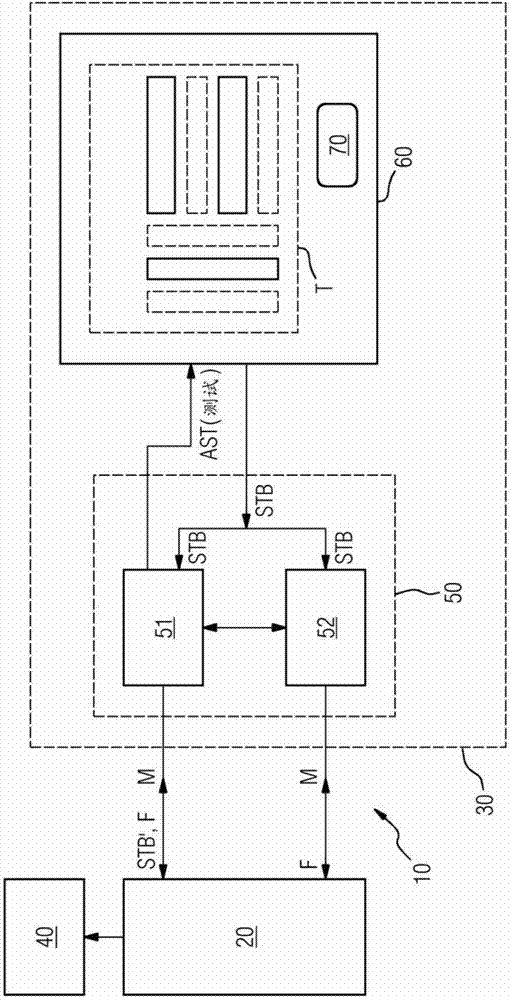 Operator control device