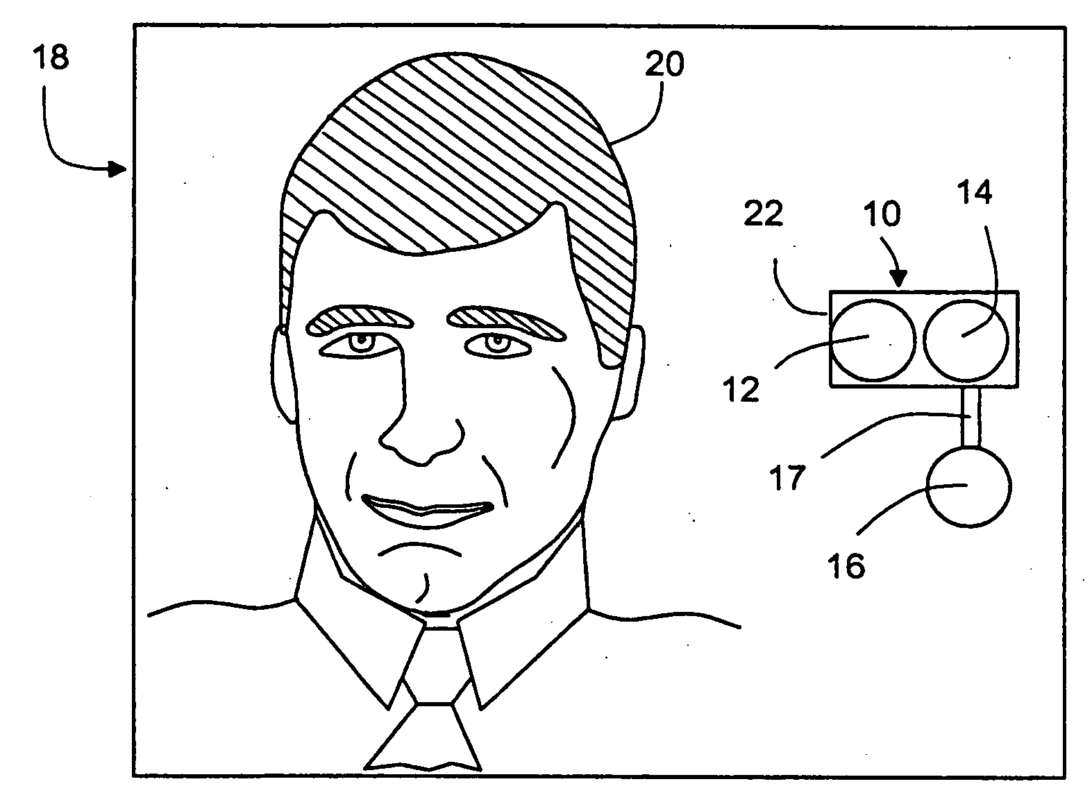 Methods and apparatus for a remote, noninvasive technique to detect core body temperature in a subject via thermal imaging