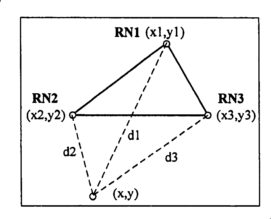 Locating method and device in wireless multi-hop network