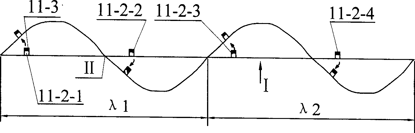 Coupling two-way linear ultrasonic electric machine of changer and its exciting method