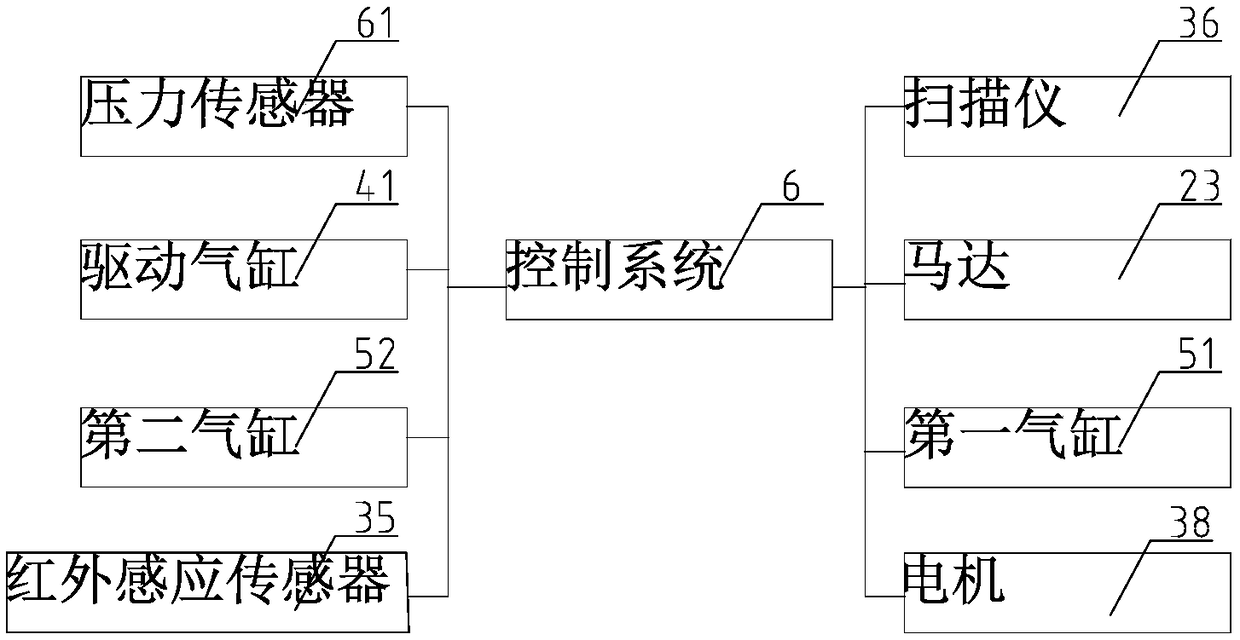 Clamping mechanism of bookrack arranging machine