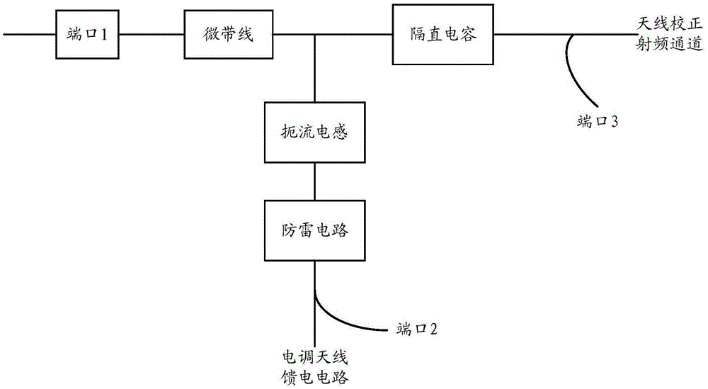 Connection device and method for parameter matching by employing the same